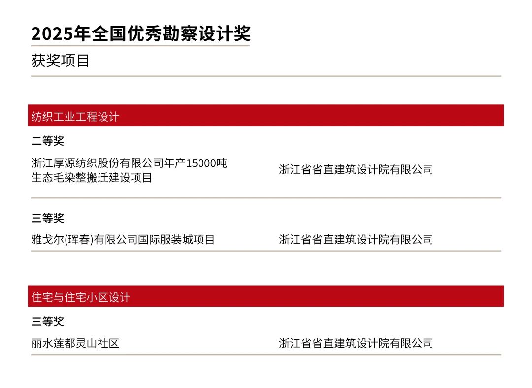 1764899740700782QVDU.jpg 1764899740700782QVDU.jpg